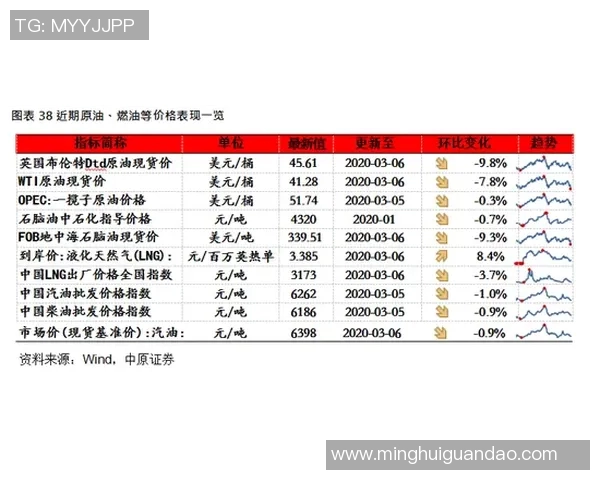 凤凰城水星与火花的历史交锋战绩分析与未来展望