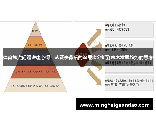 体育热点问题讲座心得：从赛事背后的深层次分析到未来发展趋势的思考